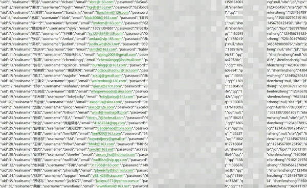 京東數(shù)千萬用戶數(shù)據(jù)疑似外泄，人性貪婪催生的“數(shù)據(jù)黑產(chǎn)”        