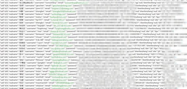 京東數(shù)千萬用戶數(shù)據(jù)疑似外泄，人性貪婪催生的“數(shù)據(jù)黑產(chǎn)”        