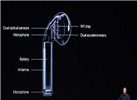 蘋果AirPods還在研發(fā)中 無(wú)法預(yù)料何時(shí)能發(fā)售