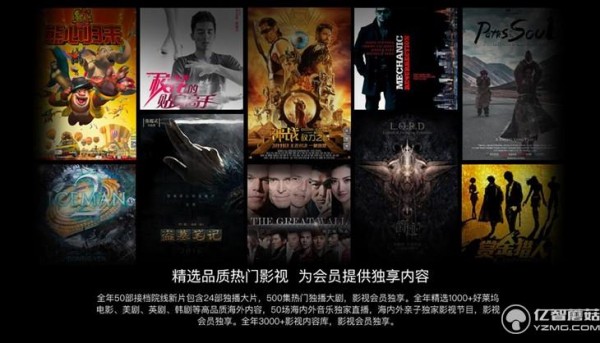 從內(nèi)容出發(fā) 這樣選互聯(lián)網(wǎng)電視更簡單