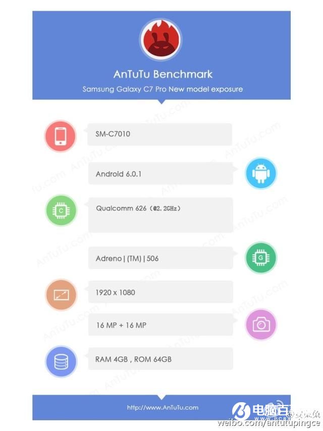 首發驍龍626 三星C5/C7 Pro跳票至明年一月發布