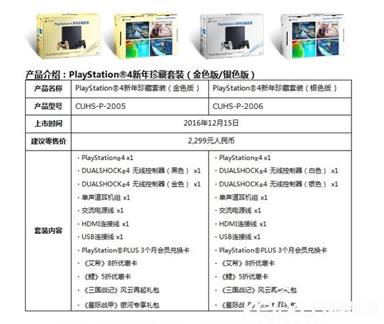 索尼發布兩款中國限量版PS4主機套裝 售價2299元