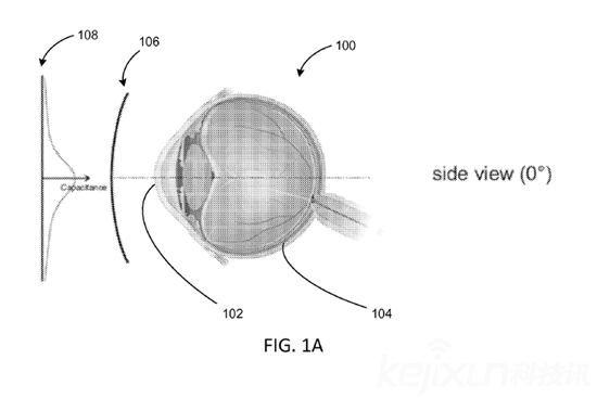 微軟HoloLens專利曝光 用眼睛實現(xiàn)人機交互