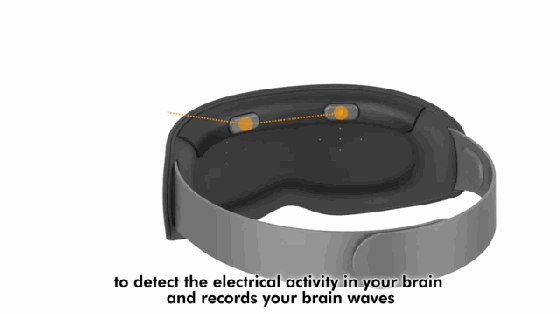 眼罩只是遮光？NO！這款眼罩能聽歌還能提高睡質