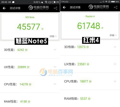 魅藍Note5和紅米4性能哪個好？安兔兔跑分對比測試