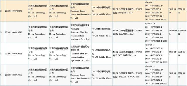 魅族下月還有演唱會 春節前發布魅藍5S