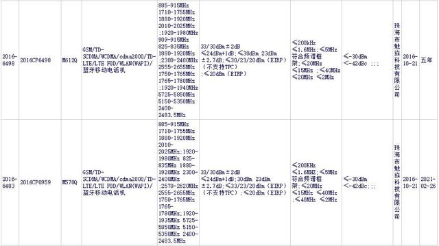 魅族下月還有演唱會 春節前發布魅藍5S