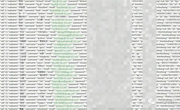 京東千萬用戶數據疑遭泄露 驚人的超12個G