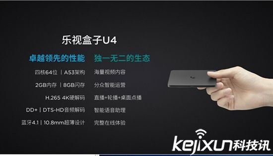 樂視發布新款電視盒子 售價299元起