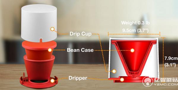 拒絕速溶咖啡來湊合！這款便攜咖啡壺讓你隨時泡