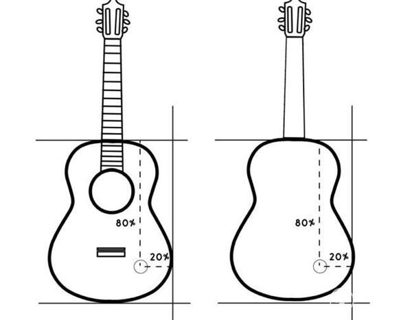 吉他撩妹大法？那帶上能錄專屬伴奏的小音箱吧