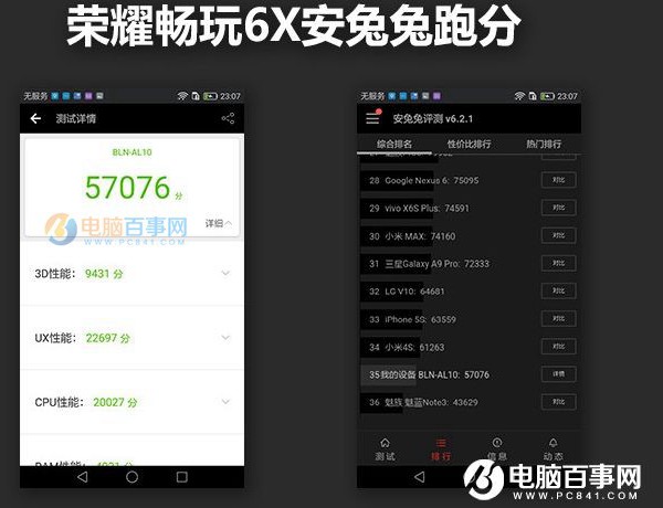 魅藍X和榮耀6X性能哪個好?聯發科P20對比麒麟655