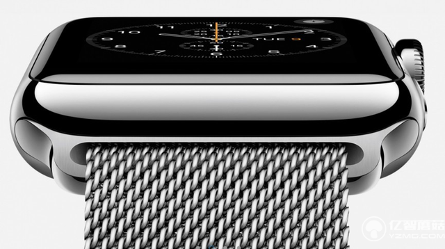 這些可穿戴設備史上里程碑式的產品 你知道幾個?