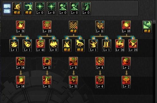 dnf締造者自覺刷圖加點 dnf締造者裝備搭配