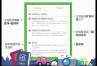 滴滴境外租車業(yè)務(wù)正式上線  這已是滴滴的第九項(xiàng)業(yè)務(wù)