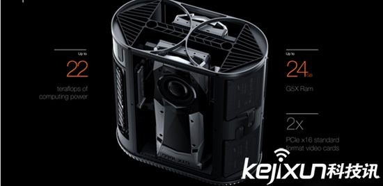 蘋(píng)果新一代Mac Pro長(zhǎng)這樣?拋棄“垃圾桶”設(shè)計(jì)