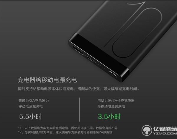 199元!華為發(fā)布高逼格移動(dòng)電源 雙向快充