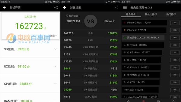 ZUK Edge和一加3T哪個(gè)好?一加3T對比ZUK Edge評測