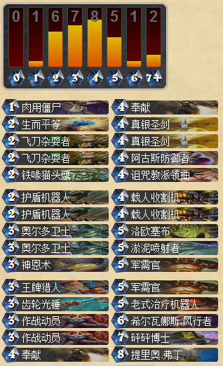 實用型改放騎卡組 五小時從3級到傳說