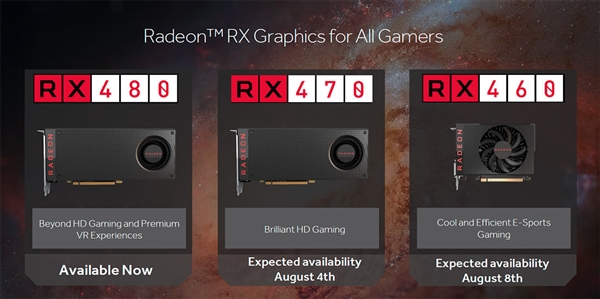 AMD RX 460/470<a href=/tags/2764-0.html target=_blank class=infotextkey>顯卡</a>怎么樣 三聯