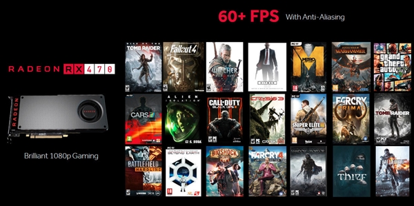 AMD RX 460/470正式發布！14nm千元卡