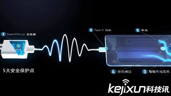 華為Mate 9標配充電器單獨售賣 配置超級快充技術