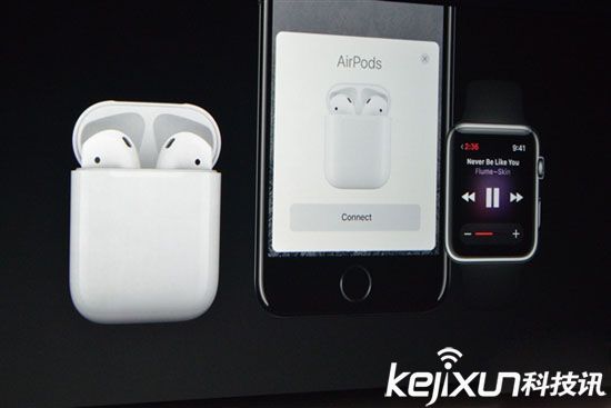 蘋果AirPods市場份額到底多少？兩家機構大相徑庭！