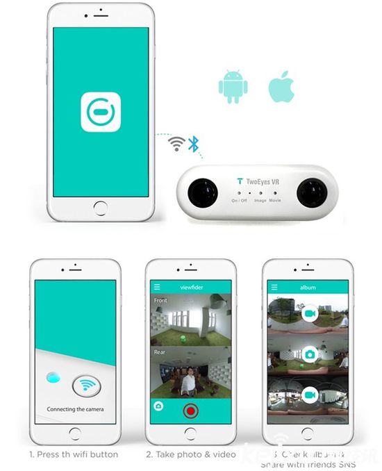 全景VR相機眾籌 支持4K分辨率3D視頻