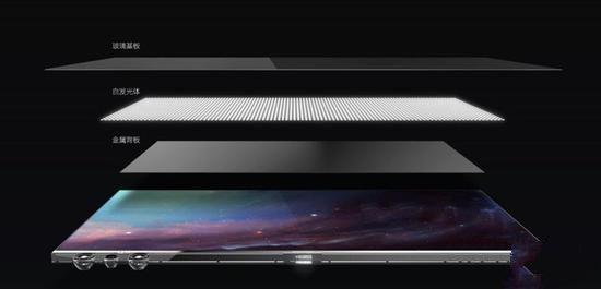 　　液晶顯示器和液晶電視的工作原理和成像方式基本相同