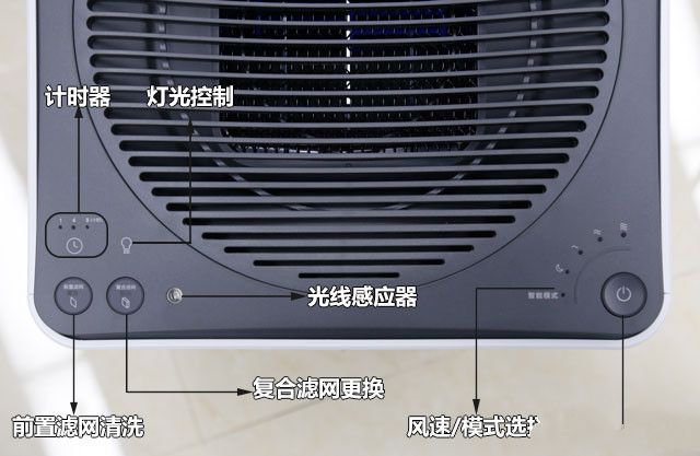 供暖季抗霾選擇 韓國(guó)進(jìn)口Coway凈化器評(píng)測(cè) 