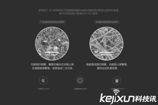小米發布米家空氣凈化器濾芯抗菌版 售價159元 