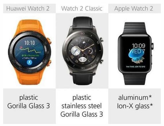 華為Watch 2與蘋果 Series 2全面對(duì)比 華為Watch 2與蘋果 Series 2全面對(duì)比