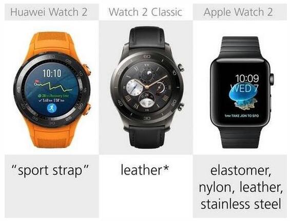 華為Watch 2與蘋果 Series 2全面對(duì)比 華為Watch 2與蘋果 Series 2全面對(duì)比