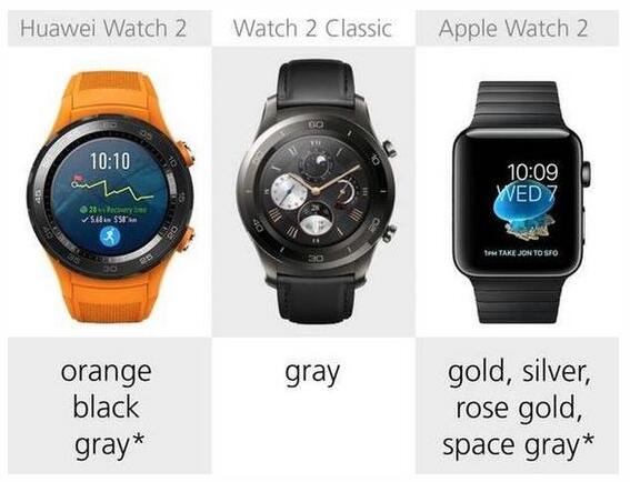 華為Watch 2與蘋果 Series 2全面對(duì)比 華為Watch 2與蘋果 Series 2全面對(duì)比