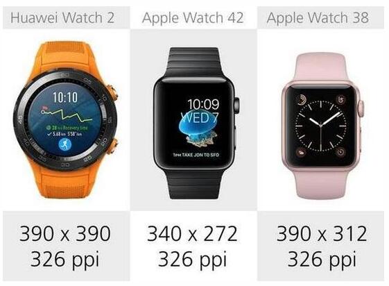 華為Watch 2與蘋果 Series 2全面對(duì)比 華為Watch 2與蘋果 Series 2全面對(duì)比