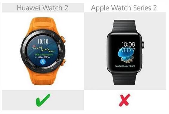 華為Watch 2與蘋果 Series 2全面對比