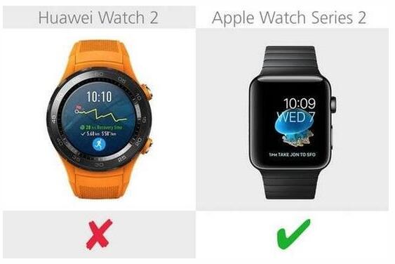 華為Watch 2與蘋果 Series 2全面對比