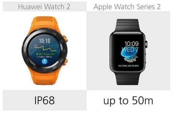 華為Watch 2與蘋果 Series 2全面對比