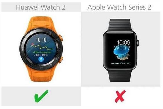 華為Watch 2與蘋果 Series 2全面對比