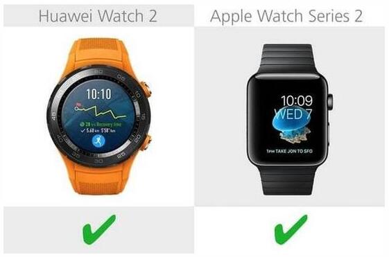 華為Watch 2與蘋果 Series 2全面對比