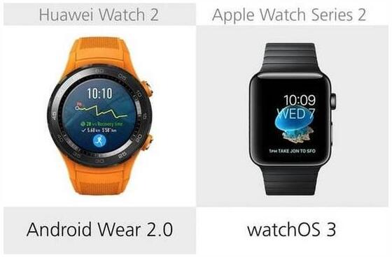 華為Watch 2與蘋果 Series 2全面對比