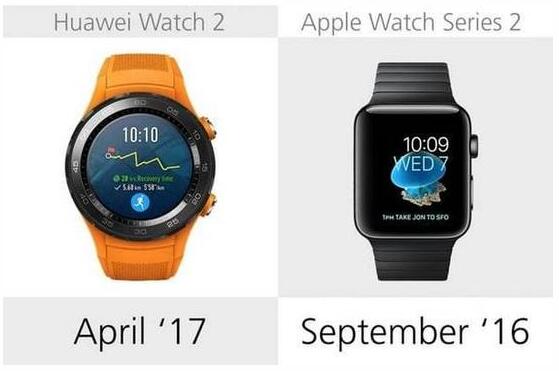 華為Watch 2與蘋果 Series 2全面對比