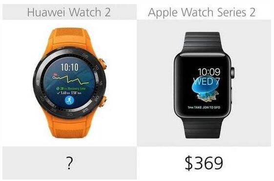 華為Watch 2與蘋果 Series 2全面對比
