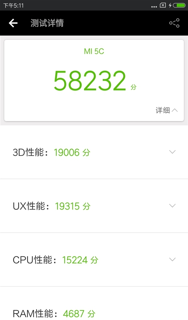 小米5C和樂(lè)Pro3哪個(gè)好 樂(lè)Pro3與小米5c區(qū)別對(duì)比