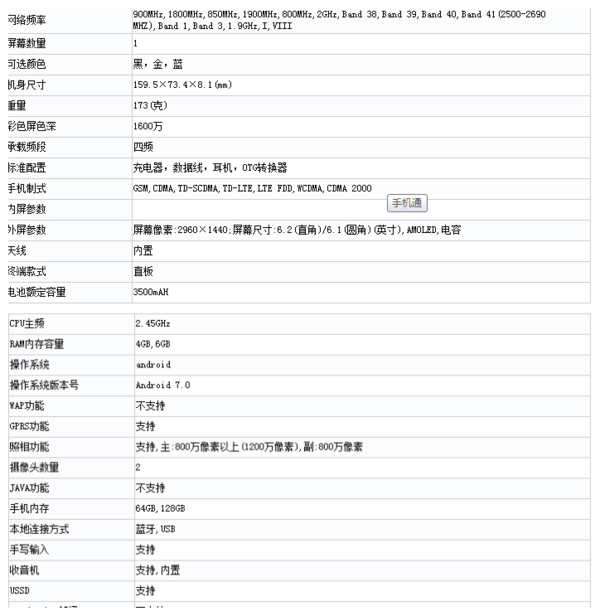 三星S8/S8+如何購買？三星S8/S8+詳細購買攻略