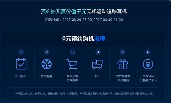 三星S8/S8+如何購買？三星S8/S8+詳細購買攻略