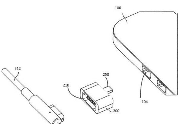 USB-C接口果然是個大坑：蘋果重新召回MagSafe