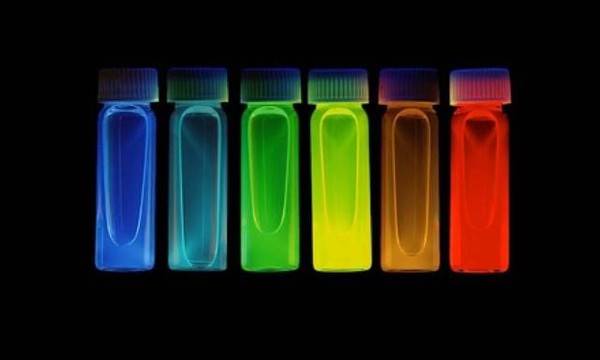 帶你回顧手機屏幕發展史,這些名詞你聽過嗎