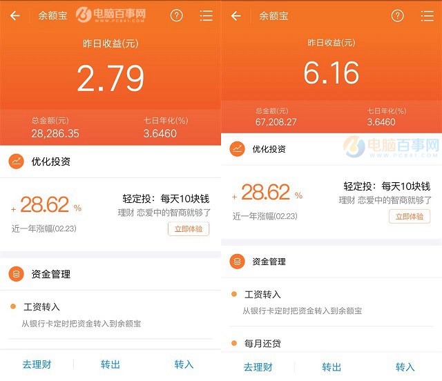 余額寶資產(chǎn)規(guī)模突破萬億元 網(wǎng)友：有錢人都不用工作了！