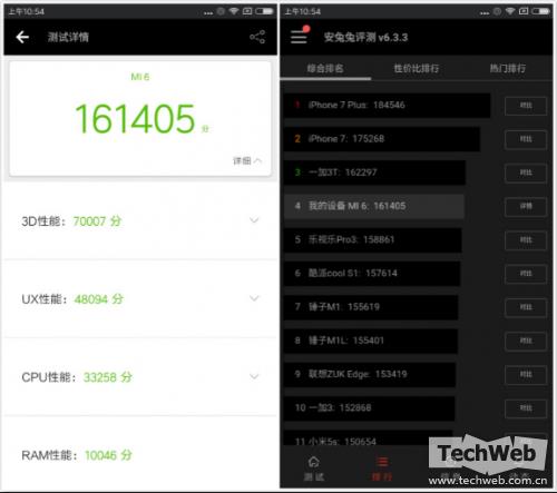 小米6與小米5有什么區別/哪個好 小米6和小米5對比評測